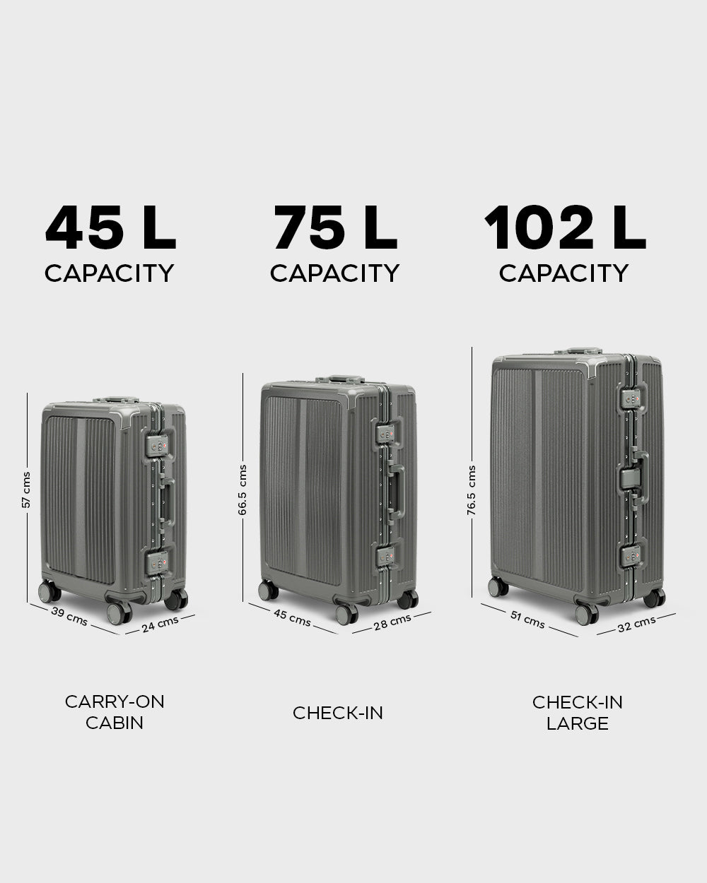 Three gray hard-shell suitcases shown with labeled capacity and dimensions: 45 L carry-on cabin, 75 L check-in, and 102 L check-in large, on a light gray background.