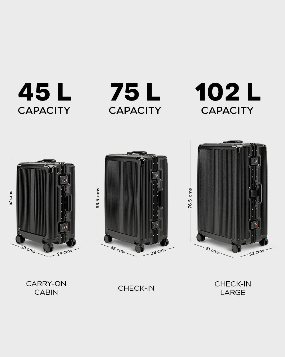 A size comparison graphic showing three hard-shell suitcases labeled 45 L capacity, 75 L capacity, and 102 L capacity, with dimensions and labels for carry-on cabin, check-in, and check-in large sizes on a light gray background.