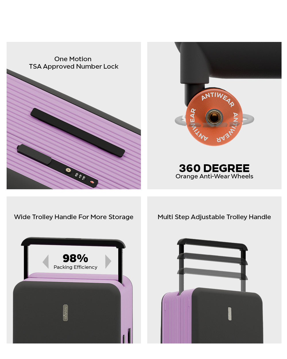 Wingman Cabin Trolley Luggage 20" Grey Purple